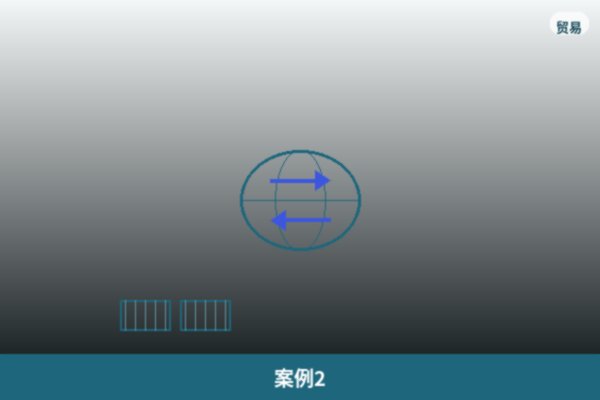 跨区域项目